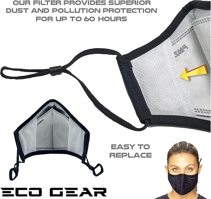 Anti Pollution Face Mask Particulate Respirator| Mask for Dust, Exhaust Gas, Smoke, Smog, Pollen and Fumes | Unisex Military Grade Washable Mouth Mask