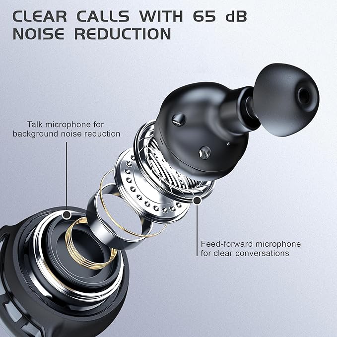 IAMJOY Gaming Earbuds, 20ms Low Latency, Wireless Game Earbuds with LED Display, 90H Play Time, 2.4GHz & Bluetooth, Noise-Canceling Mic Compatible with Meta Quest, PS5/4, VR, Switch, PC