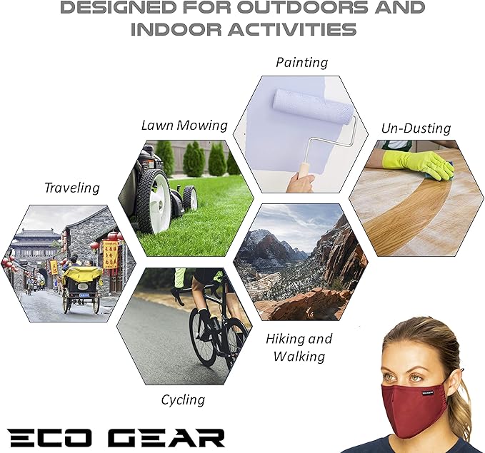 Anti Pollution Face Mask Particulate Respirator| Mask for Dust, Exhaust Gas, Smoke, Smog, Pollen and Fumes | Unisex Military Grade Washable Mouth Mask