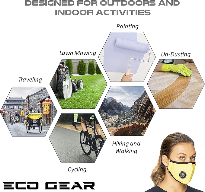 Anti Pollution Face Mask Particulate Respirator| Mask for Dust, Exhaust Gas, Smoke, Smog, Pollen and Fumes | Unisex Military Grade Washable Mouth Mask