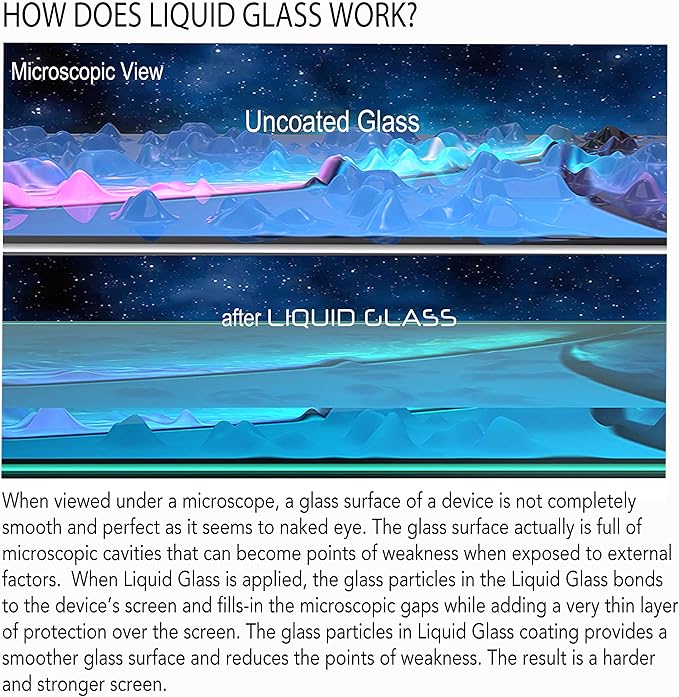 Liquid Glass Screen Protector for Up to 4 Devices | Universal for All Smartphones Tablets Smart Watches