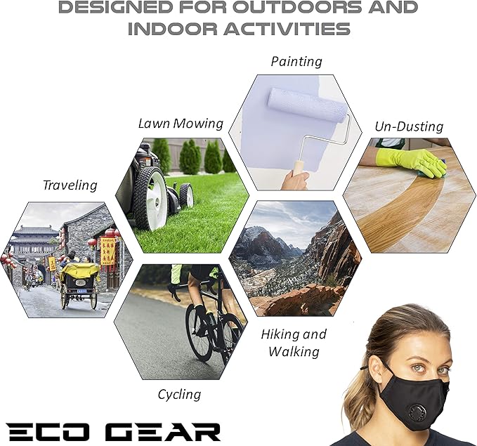 Anti Pollution Face Mask Particulate Respirator| Mask for Dust, Exhaust Gas, Smoke, Smog, Pollen and Fumes | Unisex Military Grade Washable Mouth Mask