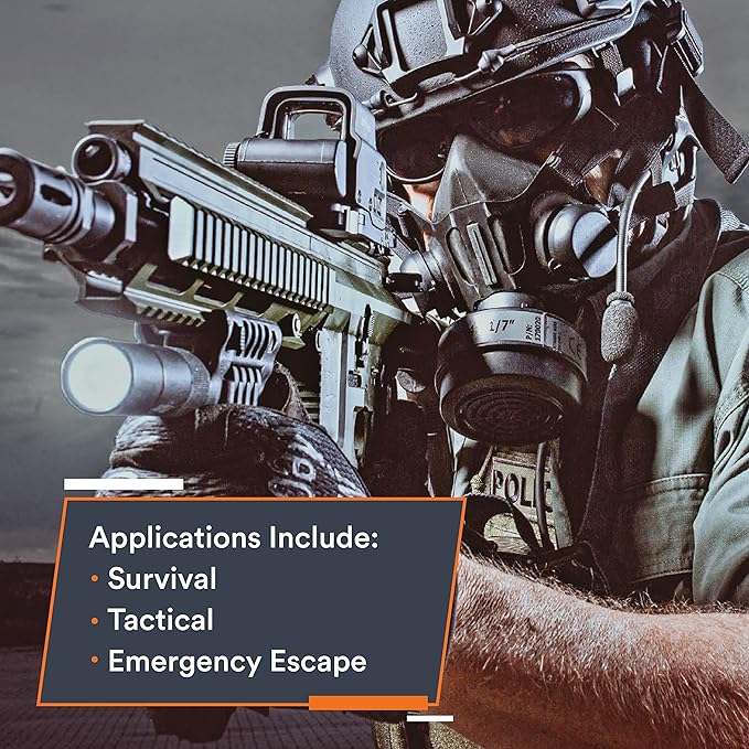 Tactical Air-Purifying Respirator Mask (TAPR)