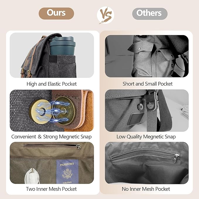 Messenger Bag for Men,13-14-15.6 Inch Laptop Bag, Vintage Heavyweight Canvas Satchel Bag, Leather Briefcase for School Work Travel (Grey)