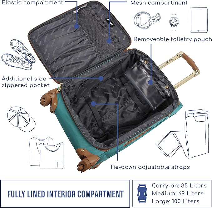 Steve Madden Unisex-Adult (Luggage only) Carry on Bag with Spinner Wheels, Harlo Teal Blue, 20in