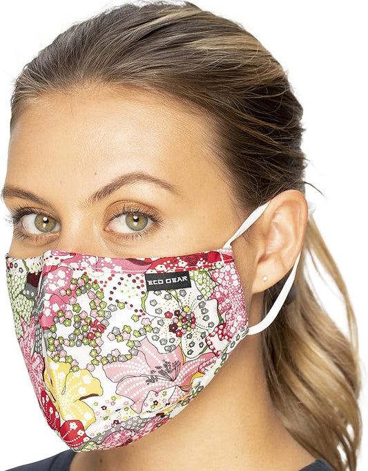 Anti Pollution Face Mask Particulate Respirator| Mask for Dust, Exhaust Gas, Smoke, Smog, Pollen and Fumes | Unisex Military Grade Washable Mouth Mask