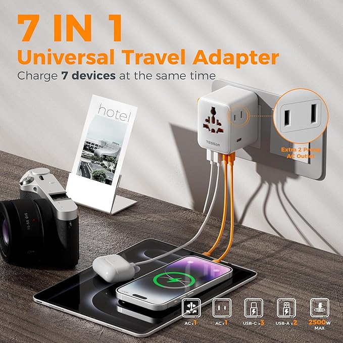 TESSAN Universal Travel Adapter 65W GaN, International Power Adapter with Extra 2 Prong AC Outlet, 5 USB Ports (3 USB C), Worldwide Plug Adaptor for US to Europe UK Australia Ireland (Type C G A I)