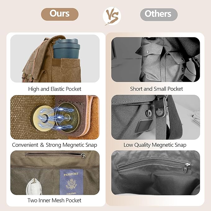Messenger Bag for Men,15.6 Inch Laptop Bag, Vintage Water-resistant Waxed Canvas Satchel Bags, Leather Briefcase for School Work Travel (Brown)