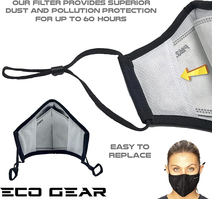 Anti Pollution Face Mask Particulate Respirator| Mask for Dust, Exhaust Gas, Smoke, Smog, Pollen and Fumes | Unisex Military Grade Washable Mouth Mask