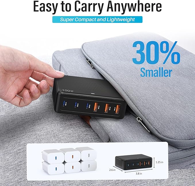 TT&C 100W USB-C Fast Charger, GaN III 6 Port PD+QC Multiport Charging Station Hub Block Cube, USB-C Wall Charger Power Strip Adapter Plug for iPhone 17,17 Air,16,15, Pro Max, Galaxy S25, S24-5ft Cord