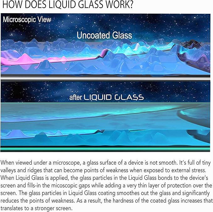 Liquid Glass Screen Protector for Up to 12 Devices Universal Fit for All Smartphones Tablets and Watches Scratch and Shatter Resistant Wipe On Nano Protection - 3 Bottles
